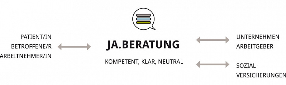 Ja model 1000
